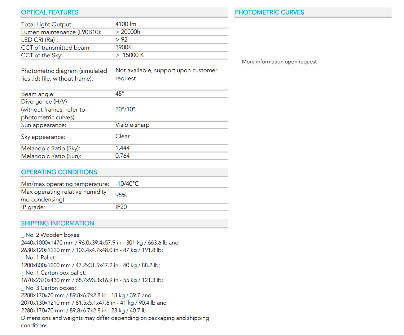 CoeLux® 45 HC