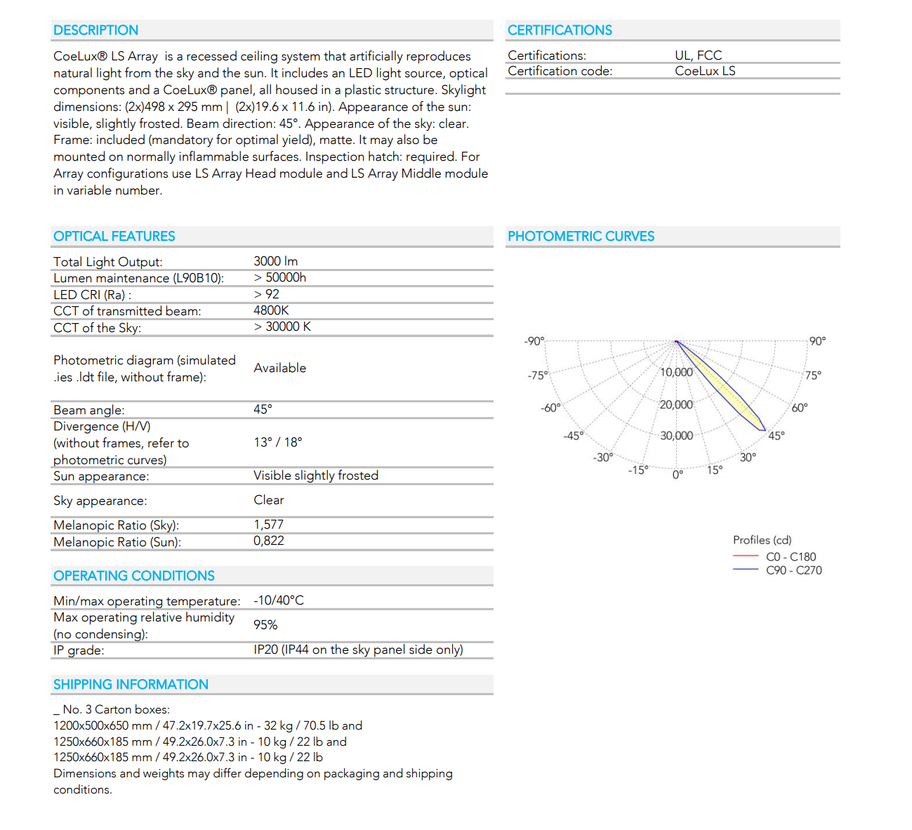 CoeLux® LS Array
