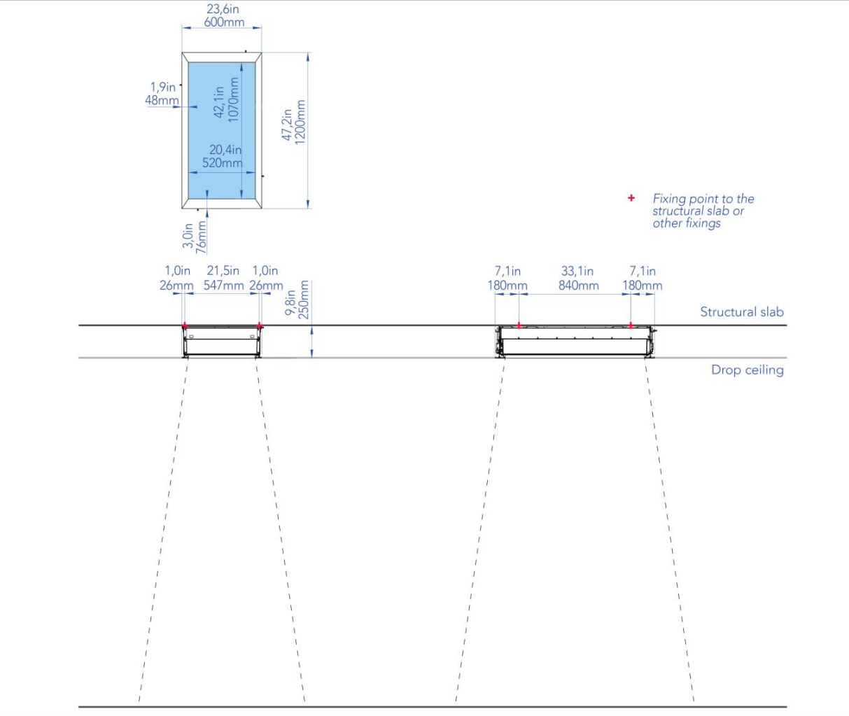 CoeLux® HT25