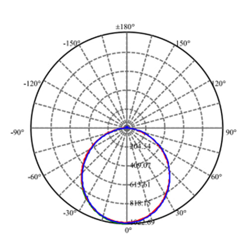 Quadro Suspended QU5870E-40-SDS