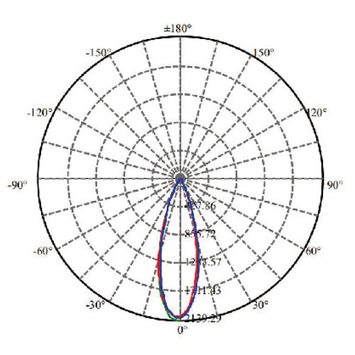 Quadro Suspended QU4268-40G-SDS