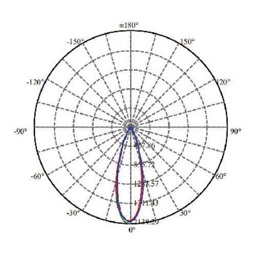 Quadro Suspended QU16545-40G-SUD